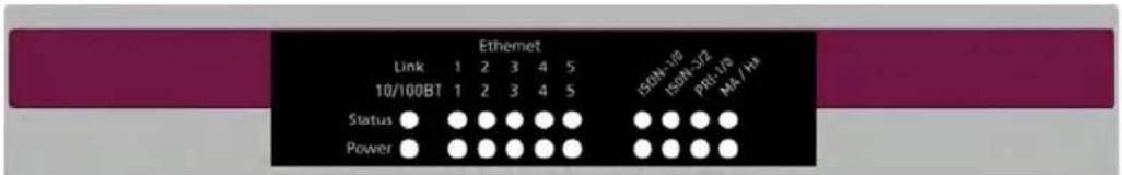 Funkwerk R4300 - LEDs - 8