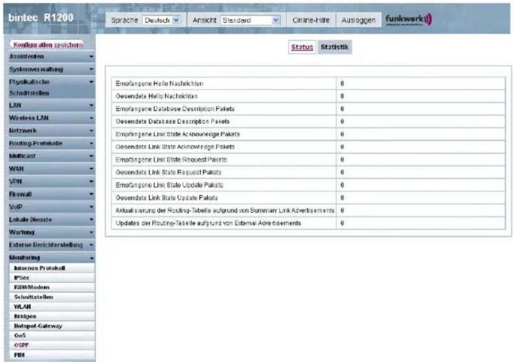 bintec R1200 Sprache Deutsch Ansicht Standard Online-Hilre Ausloggen funkwerk) Configuration spolichen Assistenten Systemverwaltung Physikalische Schmittstellen LAN Wireless LAN Netzwerk Routing-Protokole Multicast WAN VPN Firewall VoIP Lokale Dienste Wartung Externe Berichterstellung Monitoring Internos Protokoll IPSec ESIN Modem Schmittstellen VLAII Bridgeo Hotspot-Gateway GoS OSPF PIM Status Statistik Empfangene Hello Nachrichten 0 Gesendete Hello Nachrichten 0 Empfangene Database Description Pakets 0 Gesendete Database Description Pakets 0 Empfangene Link State Acknowledge Pakets 0 Gesendete Link State Acknowledge Pakets 0 Empfangene Link State Request Pakets 0 Gesendete Link State Request Pakets 0 Empfangene Link State Update Pakets 0 Gesendete Link State Update Pakets 0 Aktualsierung der Routing-Tabelle aufgrund von Summary Link Advertisements 0 Updates der Routing-Tabelle aufgrund von External Advertisements 0