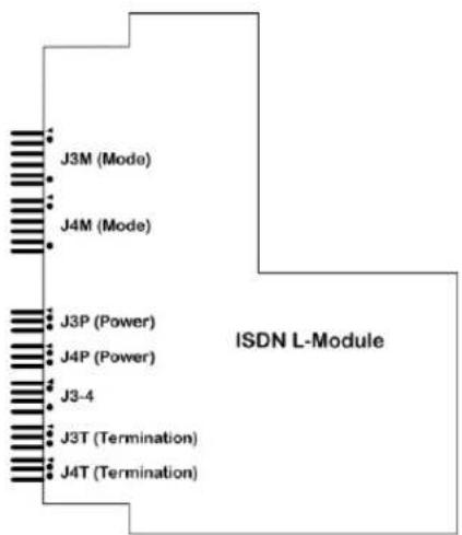 J3M (Mode) J4M (Mode) J3P (Power) J4P (Power) J3-4 J3T (Termination) J4T (Termination) ISDN L-Module