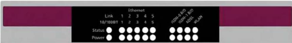 Funkwerk R4300 - LEDs - 5