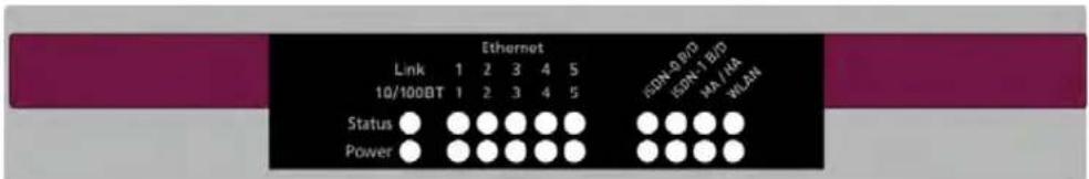 Funkwerk R4300 - LEDs - 2