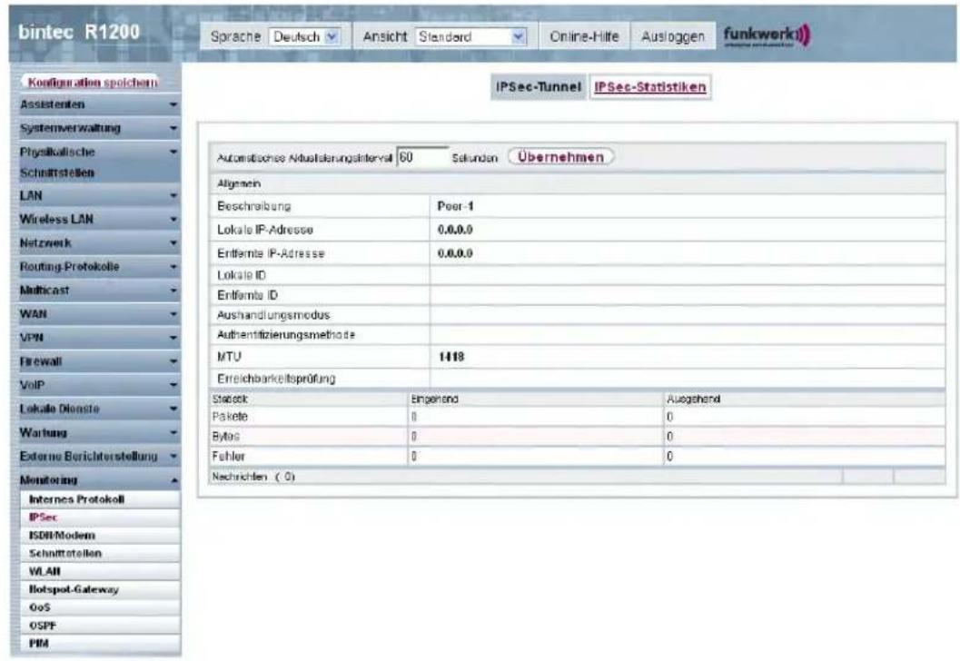 bintec R1200 Sprache Deutsch Ansicht Standard Online-Hilfe Ausloggen funkwerk Configuration spolchem Assistenten Systemverwaltung Physikollische Schmittstellen LAN Wireless LAN Netzwerk Routing-Protokolle Multicast WAN VPN Firewall VoIP Lokale Dienste Wartung Externe Berichterstellung Monitoring Internes Protokell IPSec ISDI/Modem Schnittstellen VLAH Hotspot-Gateway GoS OSPF PIM IPSec-Tunnel IPSec-Statistiken Automatische Aktualerungsinterval 60 Sekunden Übernehmen Allgemein Beschreibung Peer-1 Lokale IP-Adresse 0.0.0.0 Entifamte IP-Adresse 0.0.0.0 Lokale ID Entifamte ID Aushandlungsmodus Authentifizierungsmethode MTU 1418 Erreichbarkeitsprüfung Statistik Eingehend Ausgehend Pakete 0 0 Bytes 0 0 Fehler 0 0 Nachrichten ( 0)