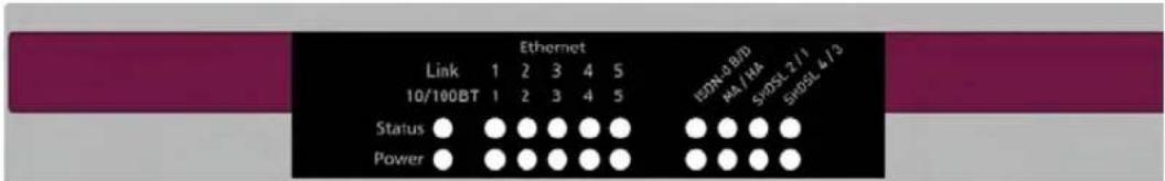 Funkwerk R4300 - LEDs - 7