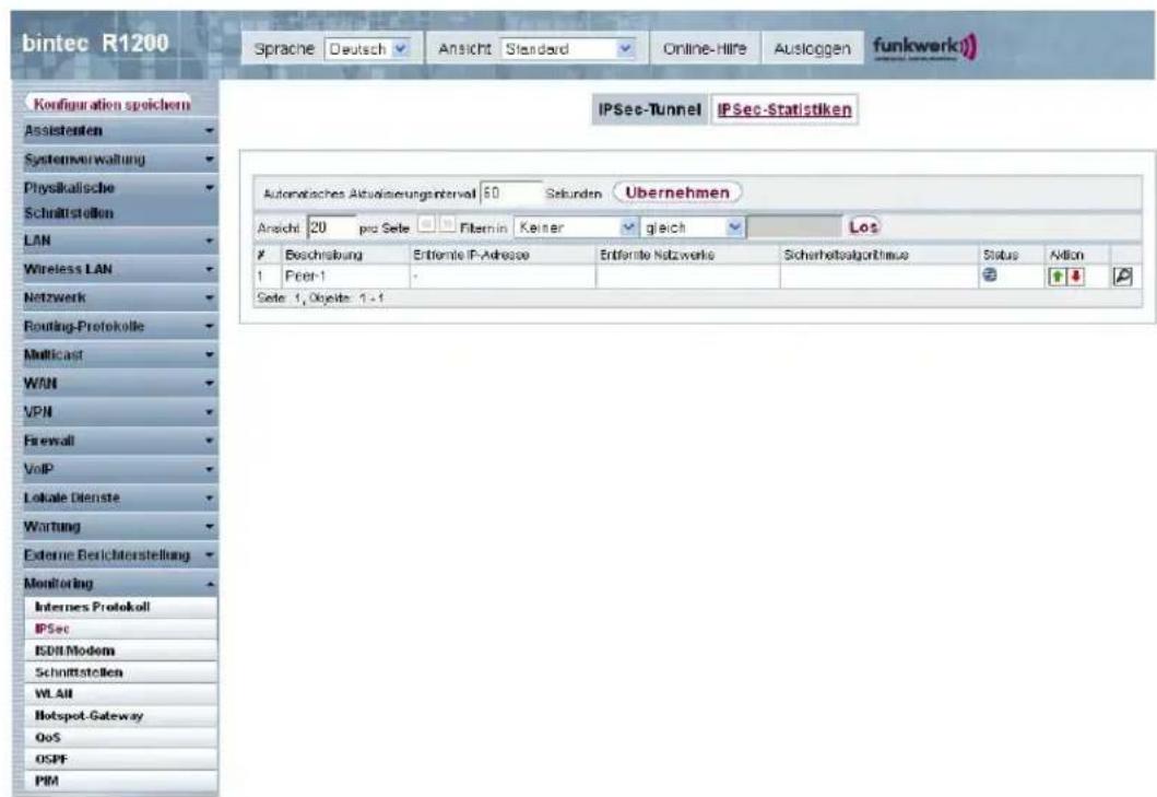 bintec R1200 Sprache Deutsch Ansicht Standard Online-Hilfe Ausloggen funkwerk Configuration spolichem Assistenten Systemverwaltung Physikalische Schrittstellen LAN Wireless LAN Netzwerk Routing-Protokolle Multicast WAN VPN Firewall VoIP Lokale Dienste Wartung External Berichterstellung Monitoring Internes Protokoll IPSec ISDI/Modem Schnittstellen WL All Hotspot-Gateway OoS OSPF PIM IPSec-Tunnel IPSec-Statistiken Automatische Aktualisierungsinterval 60 Sekunden Übernehmen Ansicht 20 pro Seite Filmin Keiner gleich Los Beschrifung Entfernte IP-Adresse Entfernte Netzwerke Sicherheitsealgorithme Status Aktion 1 Feer-1 Sete 1, Objekte 1-1