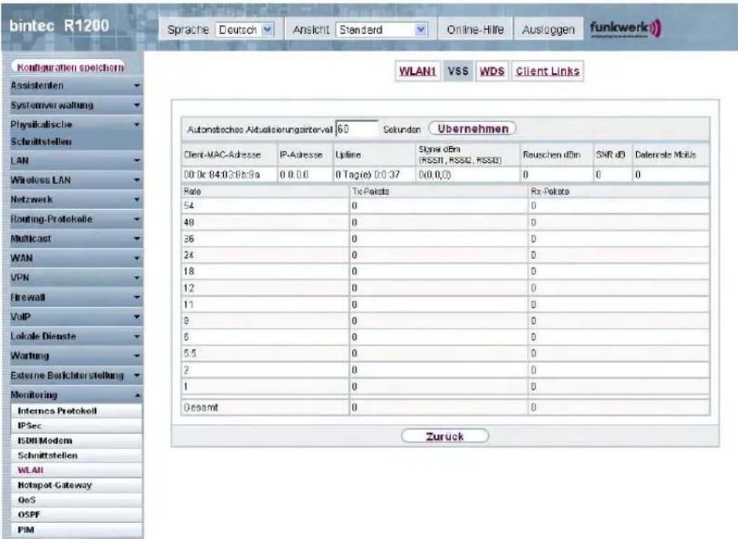 bintec R1200 Sprache Deutsch Ansicht Standard Online-Hilfe Ausloggen funkwerk) Konfiguration speichern Assistenten Systemver waltung Physikalische Schnittstellen LAN Wireless LAN Netzwerk Routing-Protokolle Multicast WAN VPN Firewall VoIP Lokale Dienste Wartung Externe Berichter stellung Monitoring Internes Protokoll IPSec ISDI Modem Schmittstellen WLAN Hotapot-Gateway GoS OSPF PIM WLAN1 VSS WDS Client Links Automatische Aktualserungsinterval 60 Sekunden Übernehmen Client-MAC-Adresse IP-Adresse Upline Signal dBm (RSSD, RSSD, RSSD) Reuschen dBm SNR dB Colornole Miois 00 0c 84:03:8b:9a 0 0.0.0 0 Tag(e) 0:0:37 0(0,0,0) 0 0 0 Rate Tx-Pakota Rx-Pakota 54 0 D 48 0 D 36 0 D 24 0 D 18 0 D 12 0 D 11 0 D 8 0 D 6 0 D 5.5 0 D 2 0 D 1 0 D Gesamt 0 D Zuruck