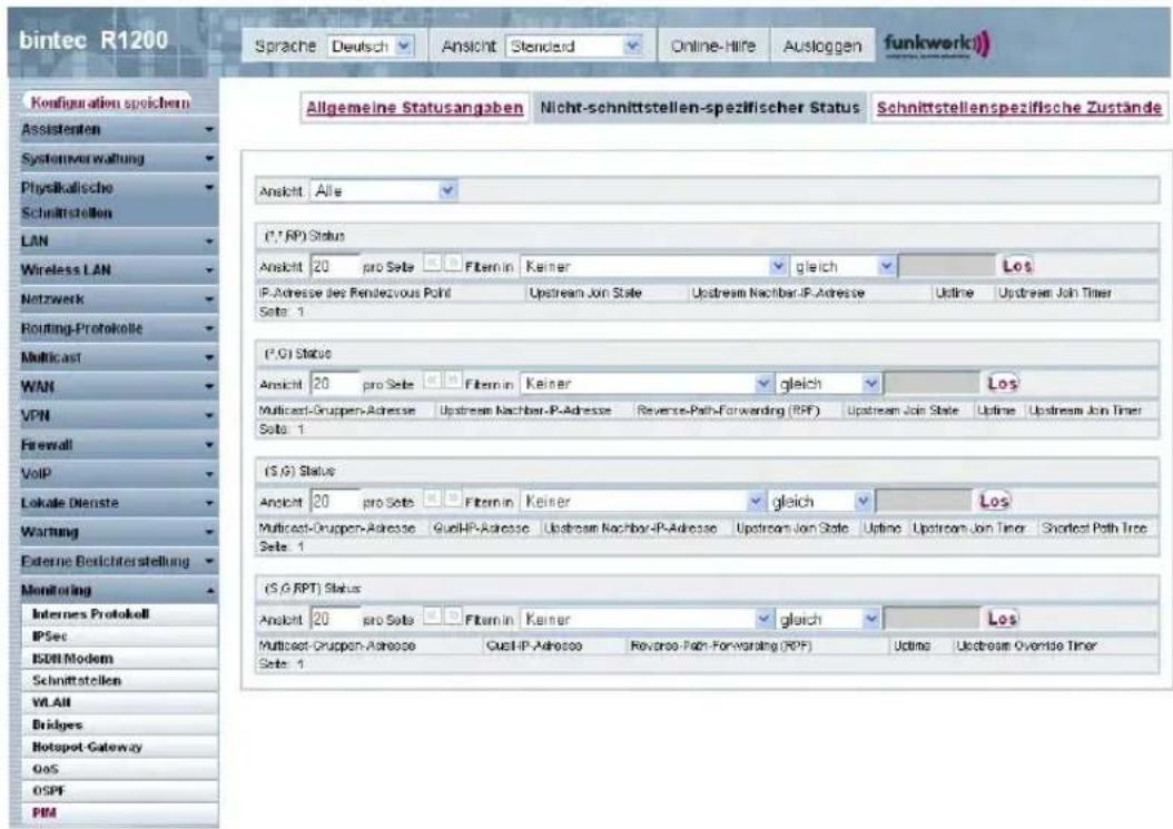 bintec R1200 Sprache Deutsch Ansicht Standard Online-Hire Ausloggen funkwerk1) Configuration spichern Assistenten Systemverwaltung Physikalische Schnittstellen LAN Wireless LAN Netzwerk Routing-Protokolle Multicast WAN VPN Firewall VoIP Lokale Dienste Wartung Externe Berichterstellung Monitoring Internes Protokell IPSec ISDI Modem Schnittstellen WLAH Bridges Hotspot-Gateway OoS OSPF FIM Allgemeine Statusangaben Nicht-schnittstellen-spezifischer Status Schnittstellenspezifische Zustände Ansicht Alle (*,RP) Status Ansicht 20 pro Sete Filtern in Keiner gleich Los IP-Adresse des Rendezvous Point Upstream Join State Upstream Nachbar IP-Adresse Upline Upstream Join Timer Sete: 1 (*,G) Status Ansicht 20 pro Sete Filtern in Keiner gleich Los Multicast-Gruppen-Adresse Upstream Nachbar IP-Adresse Reverse-Path-Forwarding (RPF) Upstream Join State Upline Upstream Join Timer Sete: 1 (*,G) Status Ansicht 20 pro Sete Filtern in Keiner gleich Los Multicast-Gruppen-Adresse GuoHP-Adresse Upstream Nachbar IP-Adresse Upstream Join State Upline Upstream Join Timer Shortest Path Tree Sete: 1 (*,G,RPT) Status Ansicht 20 pro Sete Filtern in Keiner gleich Los Multicast-Gruppen-Adresse GuoHP-Adresse Reverse Path-Forwarding (RPF) Upline Upstream Override Timer Sete: 1