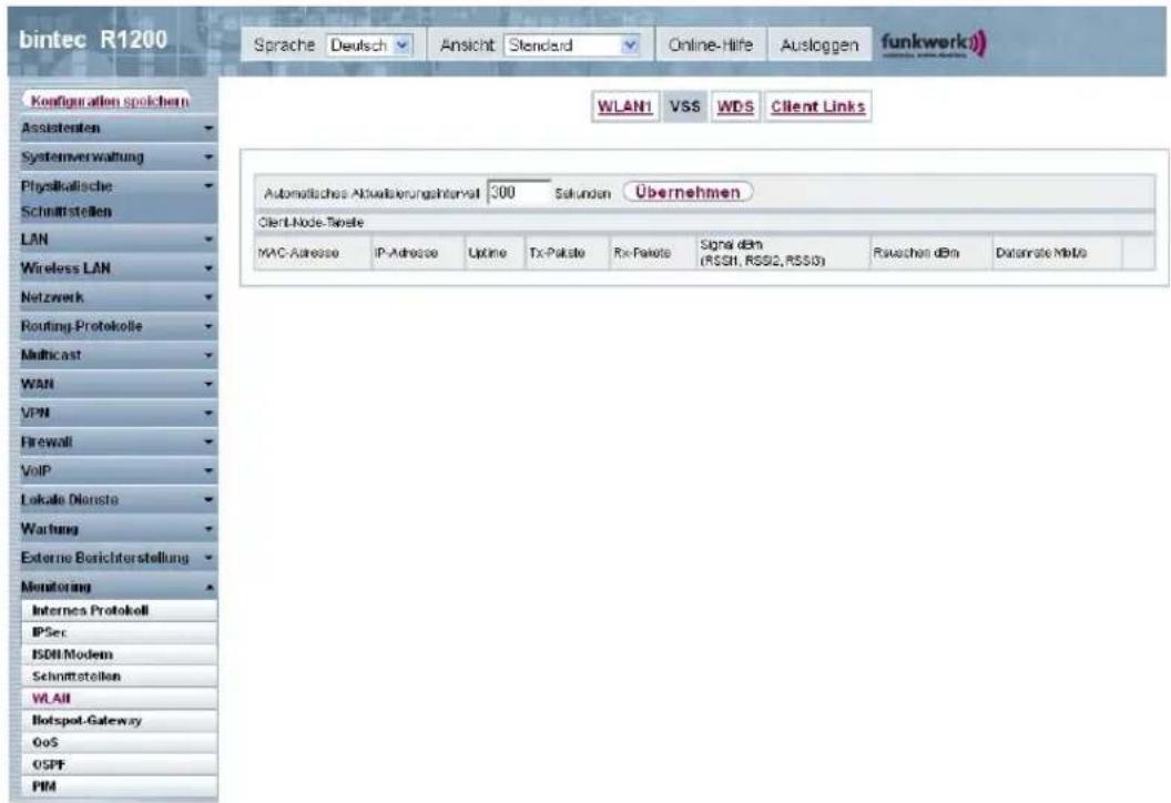 bintec R1200 Sprache Deutsch Ansicht Standard Online-Hife Ausloggen funkwerk) Configuration spolchen Assistenten Systemverwaltung Physikalische Schmittstellen LAN Wireless LAN Netzwerk Routing Protokolle Multicast WAN VPN Firewall VoIP Lokale Diensta Warung Externe Berichterstellung Monitoring Internes Protokoll IPSec ISDN Modem Schnittstellen WLAII Hotspot-Gateway OoS OSPF PIM WLAN VSS WDS Client Links Automatisches Aktualisierungshafenlei 300 Sekunden Übernehmen Client-Node-Tabelle MAC-Adresse IP-Adresse Upgrade Tx-Pakote Rx-Pakote Signal dcm (RSSH, RSSQ, RSSIO) Rauschen dBm Data rate Mio Automatisches Aktualisierungshafenlei 300 Sekunden Übernehmen