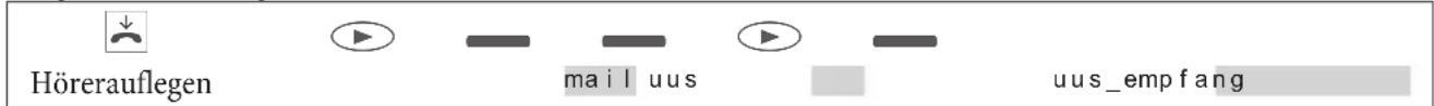 Hörerauflegen mail uus uus_empfang