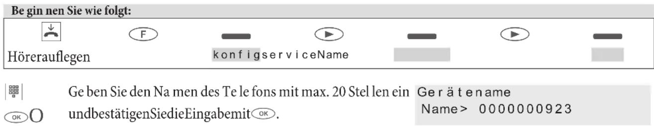 Beginnen Sie wie folgt: Hörerauflegen F konfigservi ceName Ge ben Sie den Na men des Te le fons mit max. 20 Stel len ein undbestätigenSiedieEingabemit. Ger ä t ename Name> 0000000923