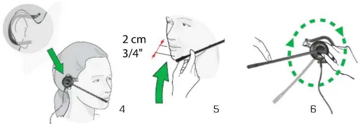 2 cm 3/4" 4 5 6