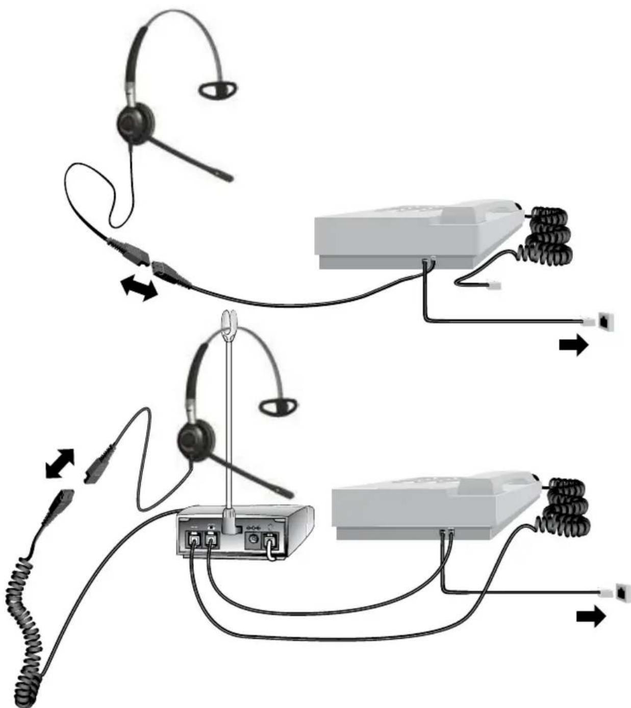Diagram illustrating wireless signal transmission and connection between a headset, radio, and audio equipment with labeled components.