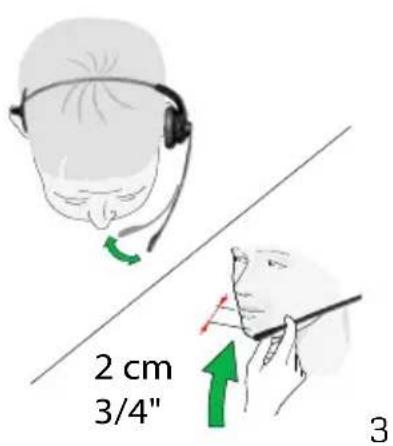 2 cm 3/4" 3
