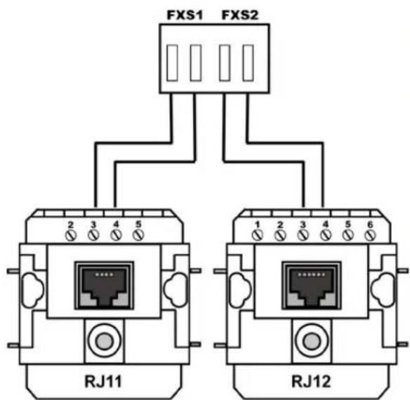 FXS1 FXS2 2 3 4 5 RJ11 1 2 3 4 5 6 RJ12
