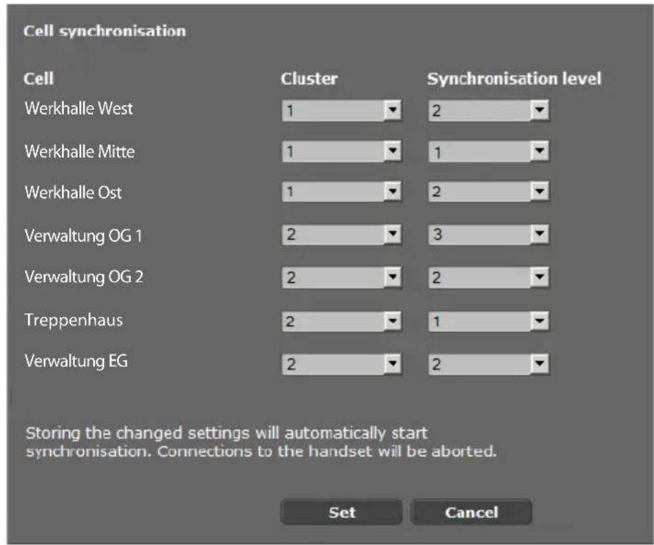 Cell synchronisation Cell Cluster Synchronisation level Werkhalle West 1 2 Werkhalle Mitte 1 1 Werkhalle Ost 1 2 Verwaltung OG 1 2 3 Verwaltung OG 2 2 2 Treppenhaus 2 1 Verwaltung EG 2 2 Storing the changed settings will automatically start synchronisation. Connections to the handset will be aborted. Set Cancel