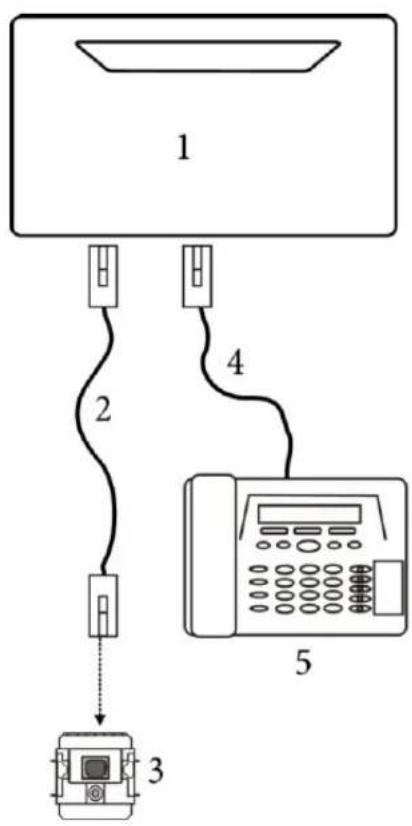 Funkwerk hybird 120a - Hinweis - 1