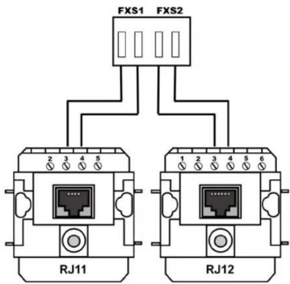 FXS1 FXS2 2 3 4 5 RJ11 1 2 3 4 5 6 RJ12