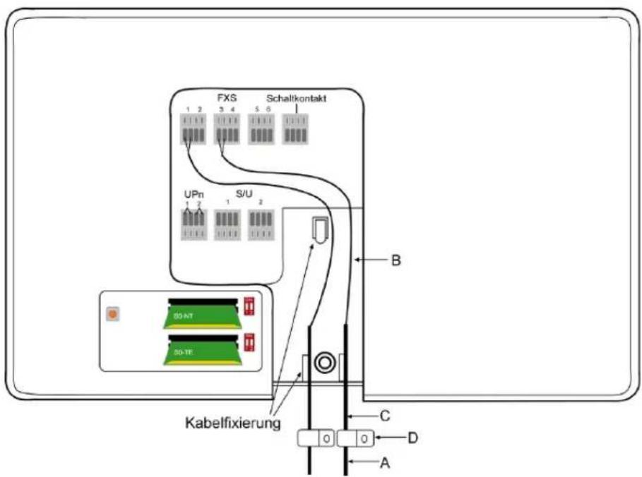 FXS Schaltkontakt 1 2 3 4 5 6 UPn S/U B Kabelfixierung SO-NT SO-TE C D A