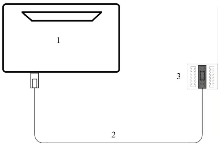 1 2 3