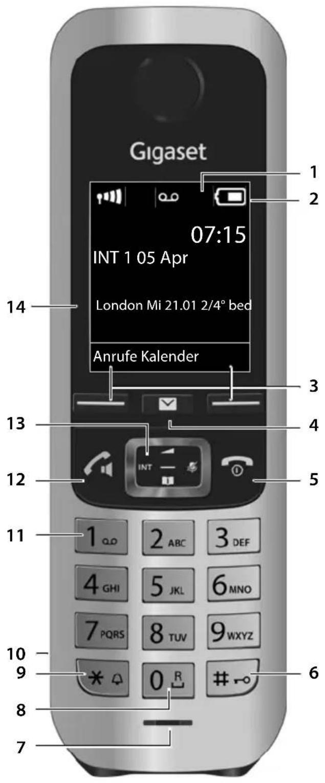 Gigaset 07:15 INT 1 05 Apr London Mi 21.01 2/4° bed Anrufe Kalender 1 2 3 4 5 6 7 8 9 10 11 12 13 14