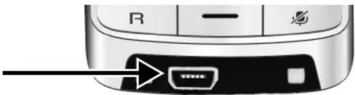 R — ?
