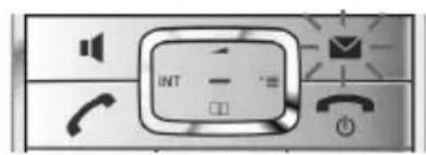INT