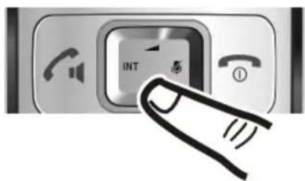 INT