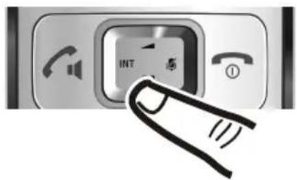 INT