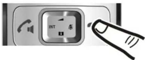 INT