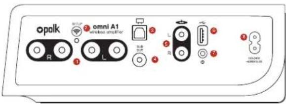 opalk ① omni A1 R L ② ③ ④ ⑤ ⑥ ⑦ ⑧ ⑨ 10 11 12 13 14 15 16 17 18 19 20 21 22 23 24 25 26 27 28 29 30 31 32 33 34 35 36 37 38 39 40 41 42 43 44 45 46 47 48 49 50