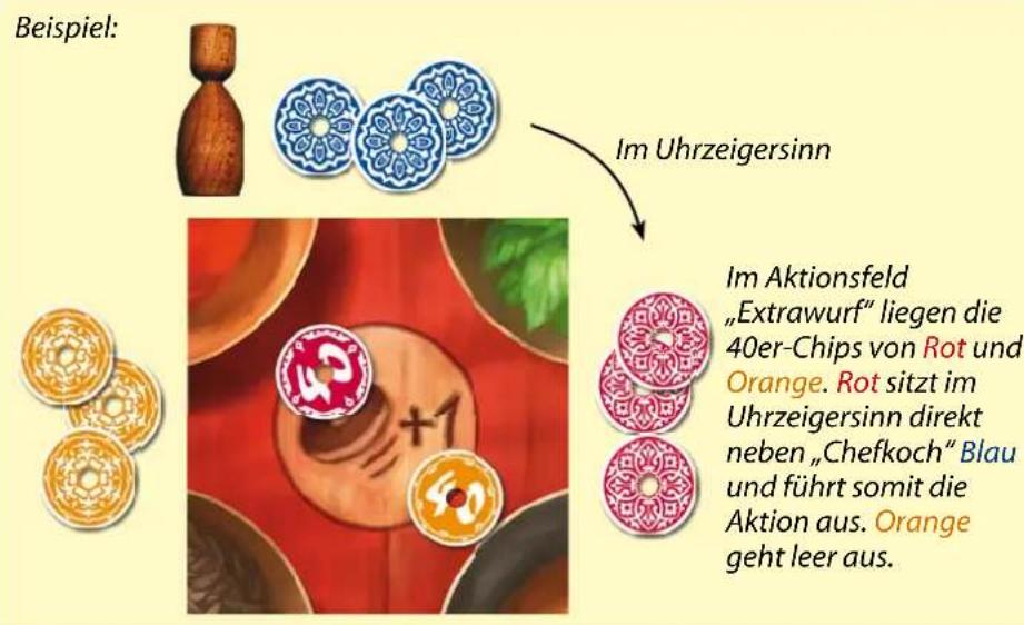 Zoch Safranito - Aktionen ausführen - 1