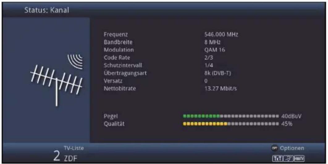 Status: Kanal Frequenz 546.000 MHz Bandbreite 8 MHz Modulation QAM 16 Code Rate 2/3 Schutzintervall 1/4 Übertragungsart 8k (DVB-T) Versatz 0 Nettobitrate 13.27 Mbit/s Pegel 40dBuV Qualität 45% TV-Liste Optionen 2 ZDF TKT HDTV