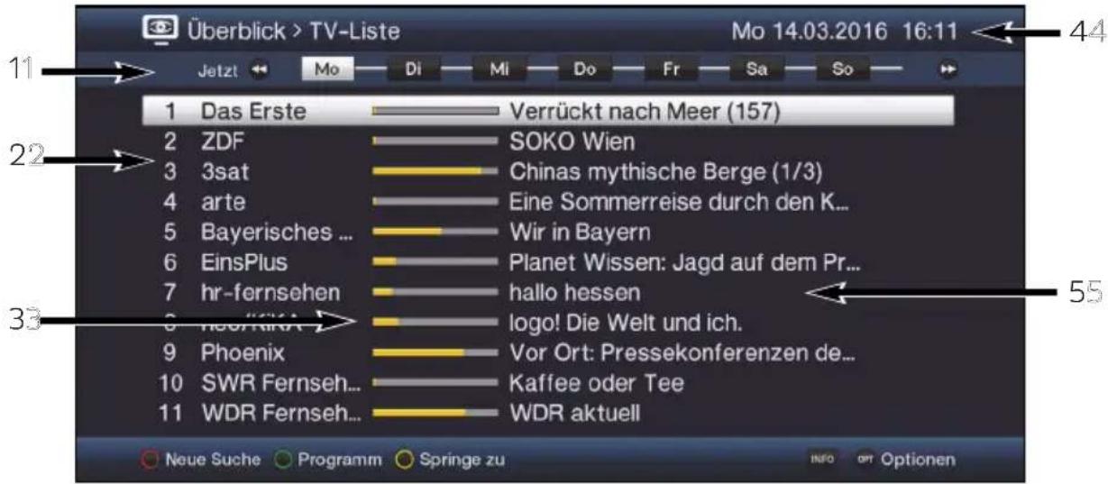 Überblick > TV-Liste Mo 14.03.2016 16:11 Jetzt Mo Di Mi Do Fr Sa So 1 Das Erste Verrückt nach Meer (157) 2 ZDF SOKO Wien 3 3sat Chinas mythische Berge (1/3) 4 arte Eine Sommerreise durch den K... 5 Bayerisches ... Wir in Bayern 6 EinsPlus Planet Wissen: Jagd auf dem Pr... 7 hr-fernsehen hallo hessen 8 Heo/Kanka logo! Die Welt und ich. 9 Phoenix Vor Ort: Pressekonferenzen de... 10 SWR Fernseh... Kaffee oder Tee 11 WDR Fernseh... WDR aktuell Neue Suche Programm Springe zu INFO OPT Optionen