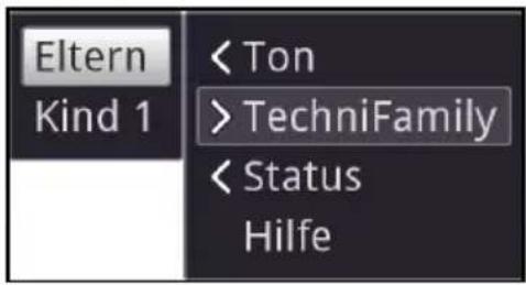 Eltern Kind 1 TechniFamily < Status Hilfe