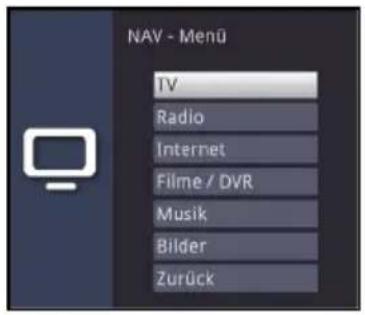 NAV - Menu TV Radio Internet Filme / DVR Musik Bilder Zurück