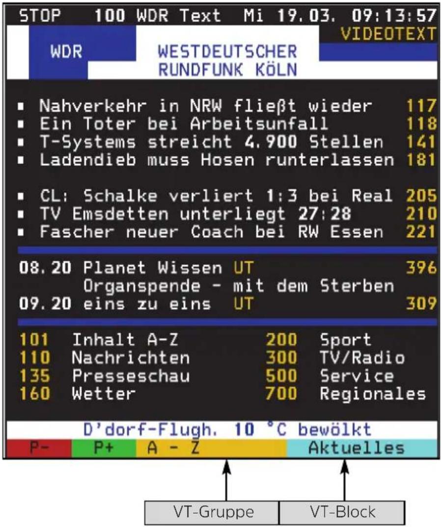 TECHNISAT DigiPal T2 HD - Benutzung des internen Videotextdecoders - 1