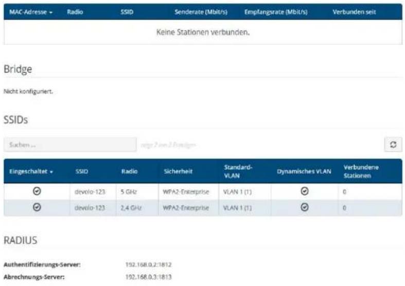 MAC-Adresse + Radio SSID Senderate (Mbit/s) Empfangsrate (Mbit/s) Verbunden seit Keine Stationen verbunden. Bridge Nicht konfiguriert. SSIDs Suchen... Rige 7.0mm 2 Ringes Eingeschaltet + SSID Radio Sicherheit Standard-VLAN Dynamisches VLAN Verbundene Stationen devolo-123 5 GHz WPA2-Enterprise VLAN 1…