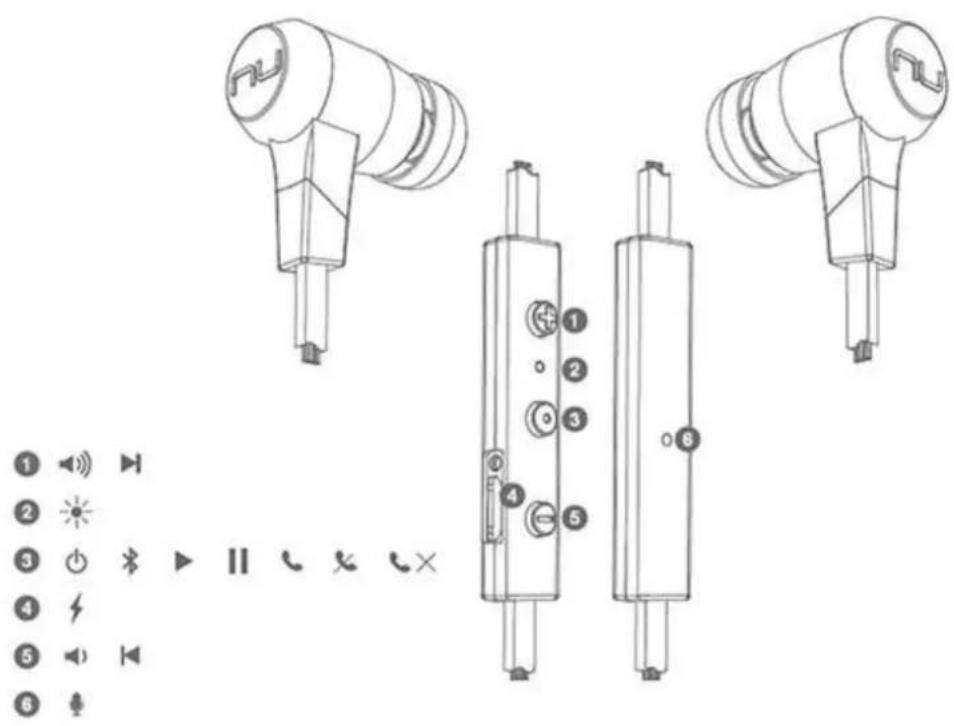 OPTOMA BE6 - BE6 EARPHONES - 1