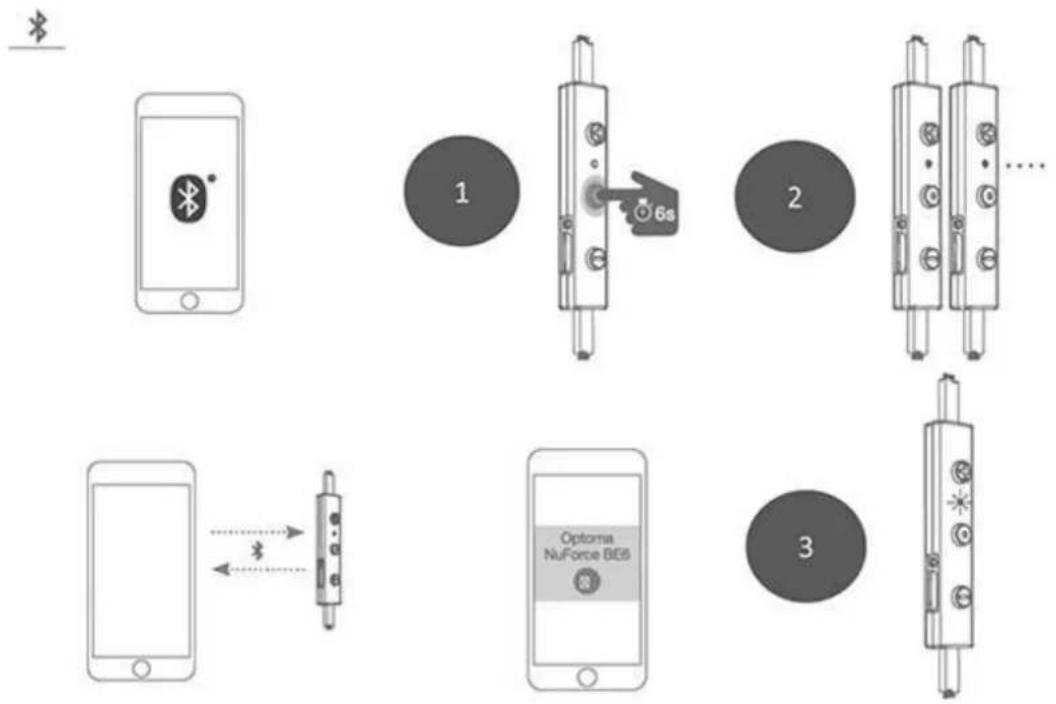 OPTOMA BE6 - Bluetooth Pairing - 1