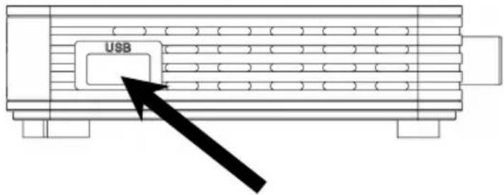 USB