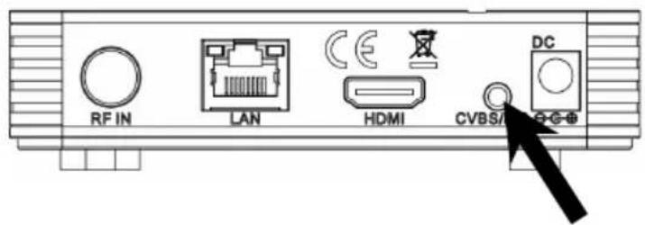 XORO HRS 8688 - Anschluss an die Hi-Fi Anlage - 2