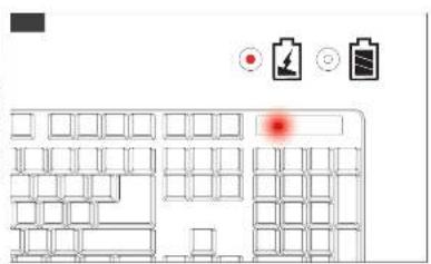 Diagram showing a grid layout with battery icons and a red highlight, likely indicating status or status in a system interface.