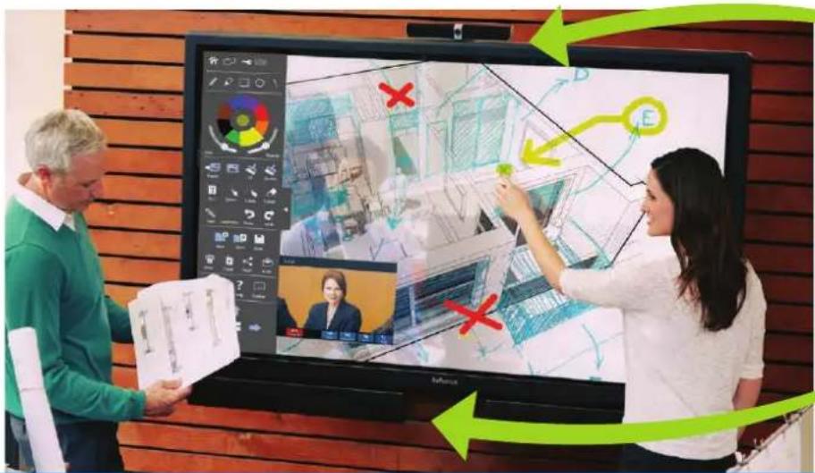 INFOCUS INF6521AG - Videoverbindung mit der Welt - 2