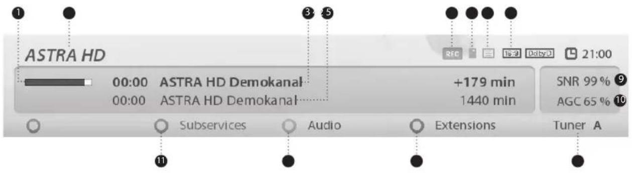 ASTRA HD 00:00 ASTRA HD Demokanal 00:00 ASTRA HD Demokanal +179 min 1440 min SNR 99 % AGC 65 % Tuner A
