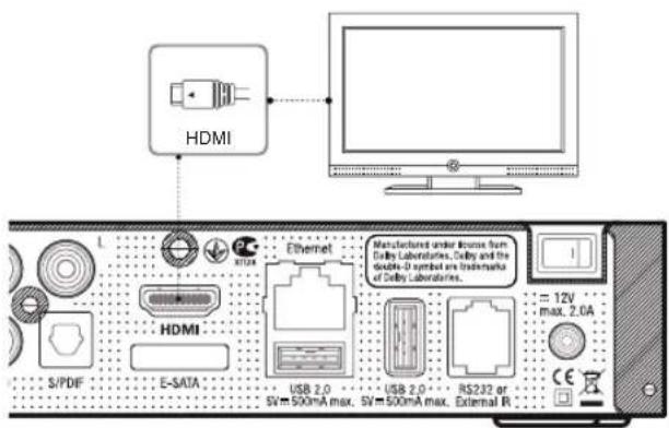 Vu+ SOLO SE V2 - Anschließen des Fernsehers über ein HDMI-Kabel - 1