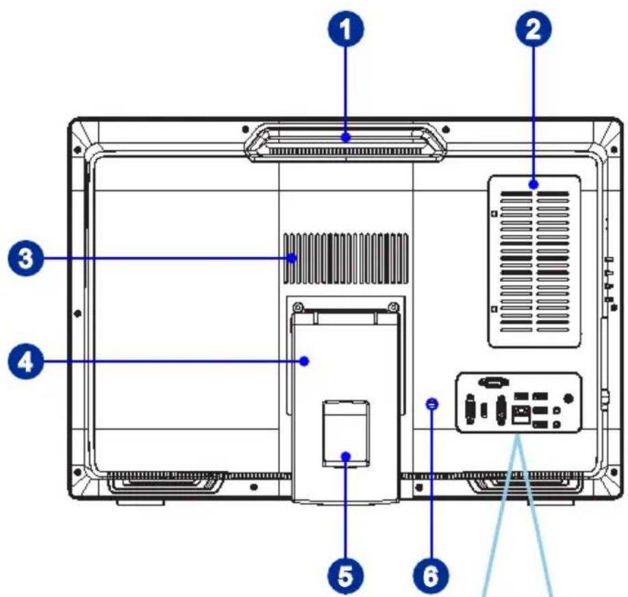 MSI Wind Top PRO 24 2M - Rückansicht - 1