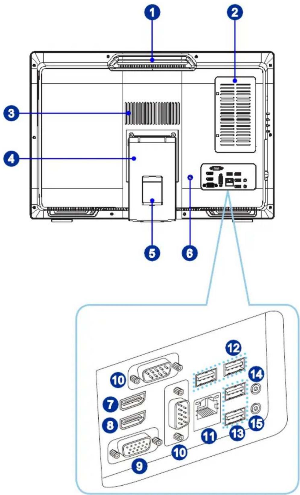 MSI Wind Top PRO 24T 6M - Bildschirm - 1