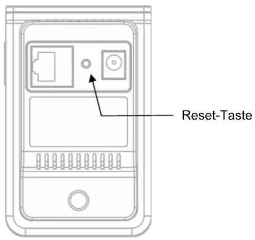 LEVELONE WCS-0030 - Hardware-Reset - 1