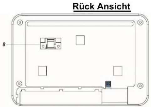 Rück Ansicht 8