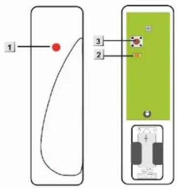 Lupus Electronics UPGRADE DONGLE - Produktbeschreibung: - 1