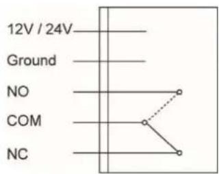 12V / 24V Ground NO COM NC